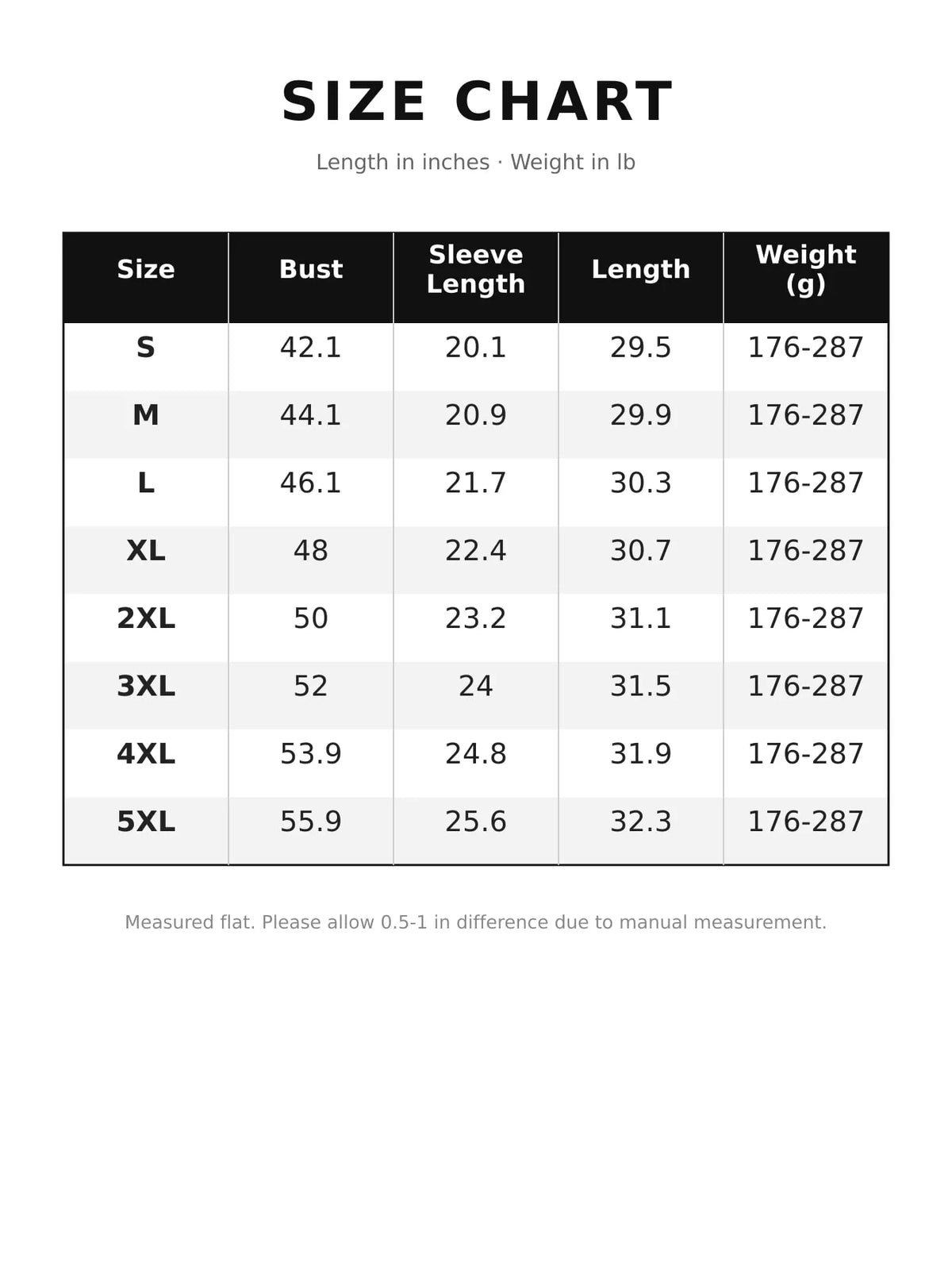 Full Size Oversized Button-Down Long Sleeve Shirt Plus Size - Size Chart
