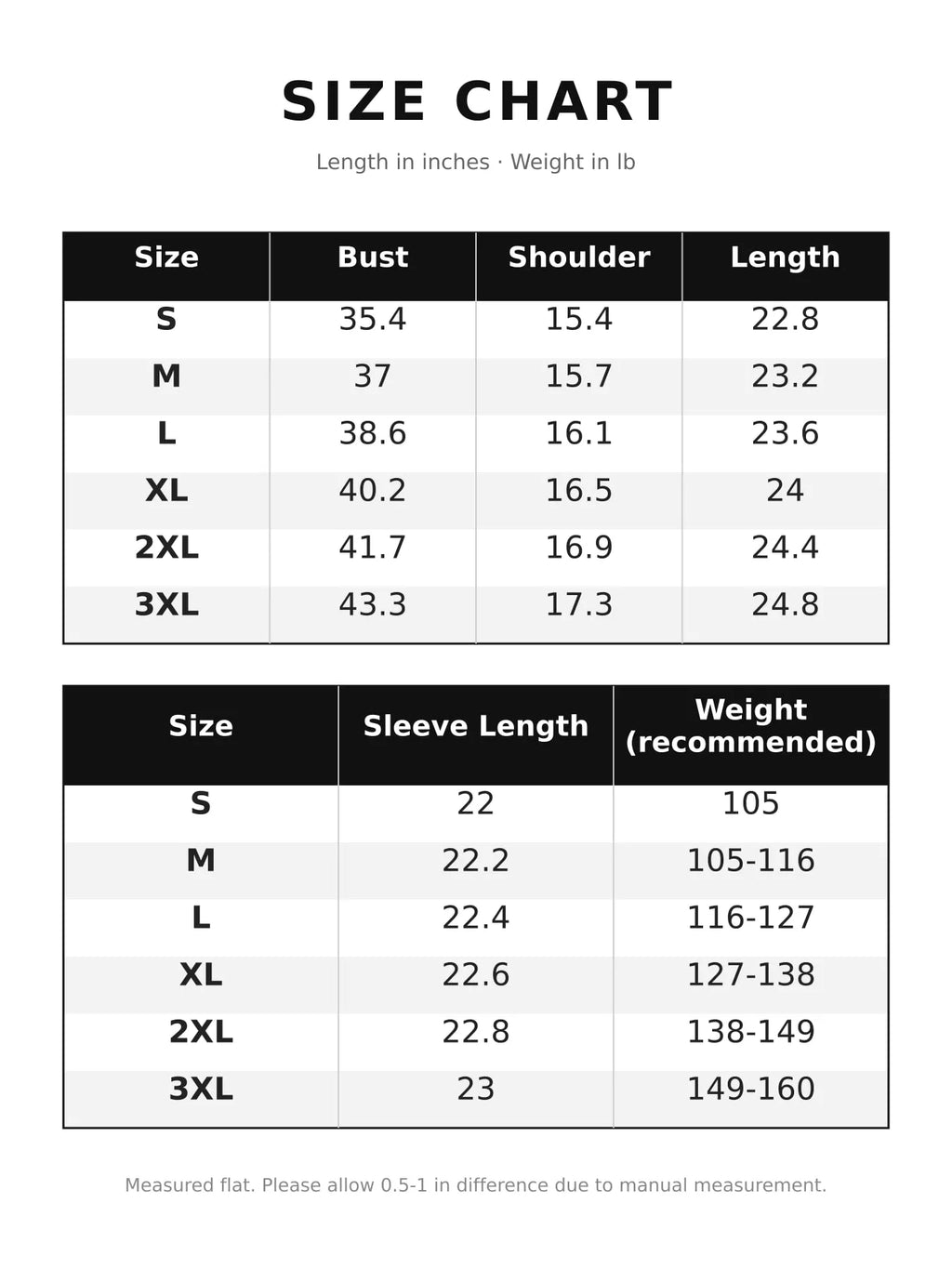 Full Size Stand-Collar Zip-Up Sweatshirt Plus Size - Size Chart